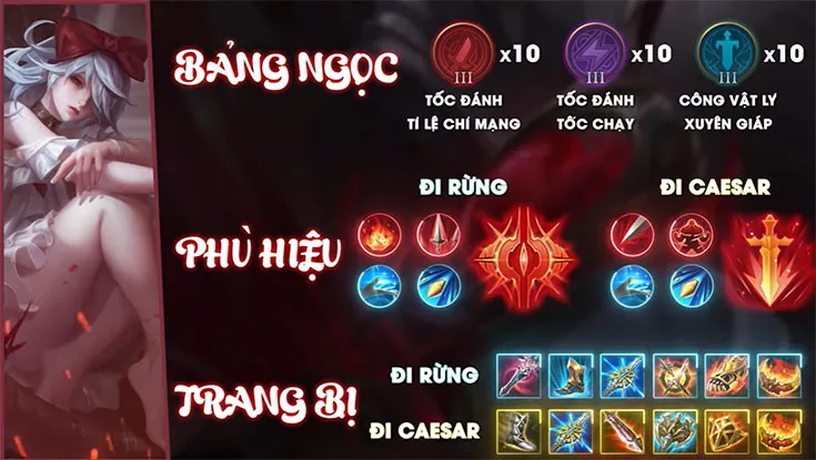 Bảng ngọc dành cho Sinestrea